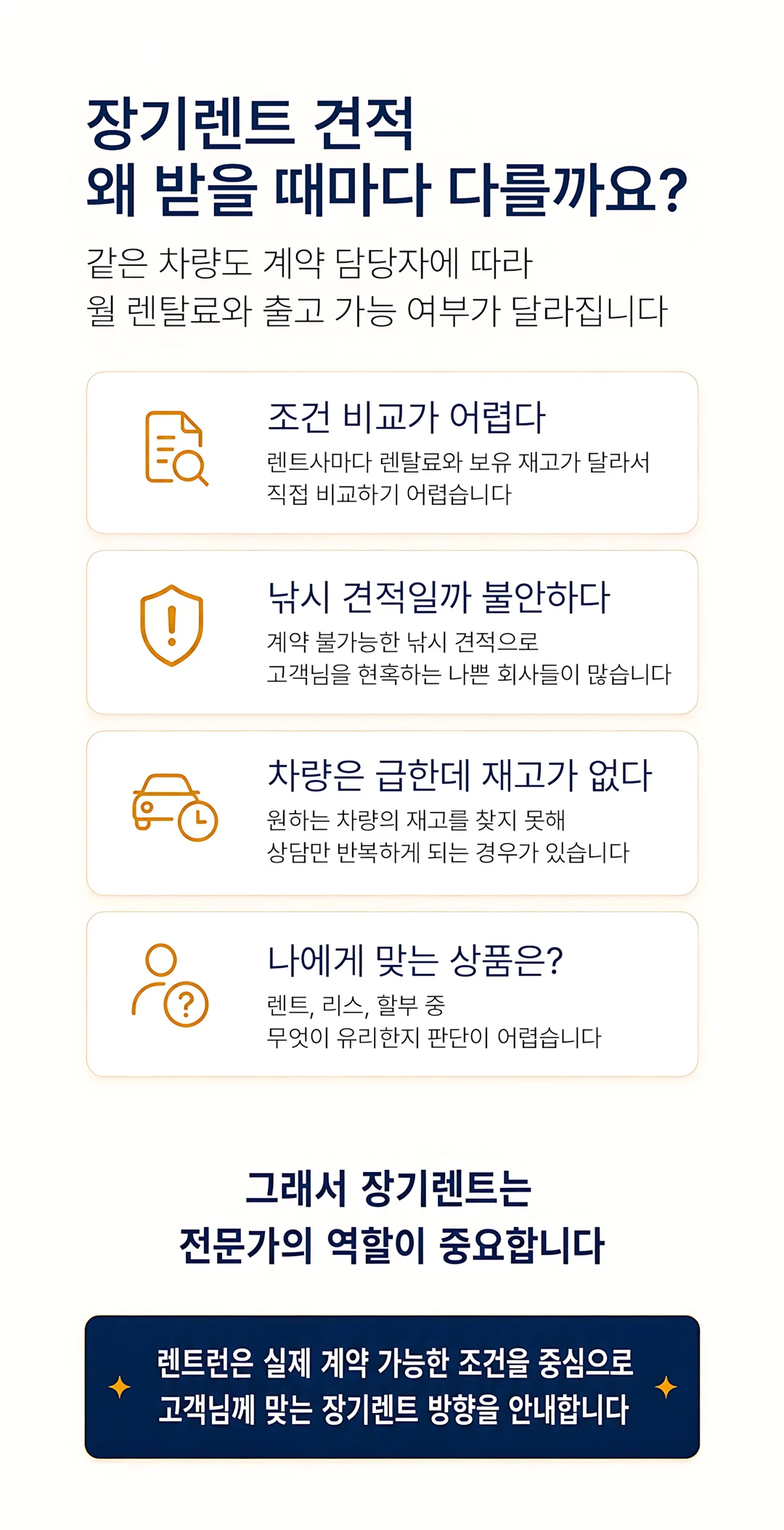 장기렌트 견적 왜 받을 때마다 다를까요?